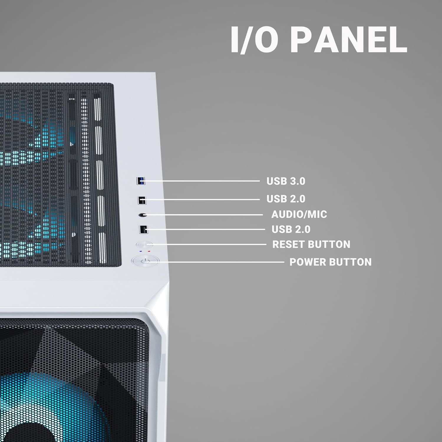 IO Panel